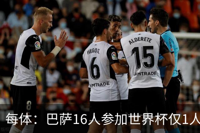 每体：巴萨16人参加世界杯仅1人小组出局，皇马14人仅2人出局